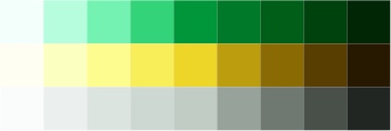 Current color palette